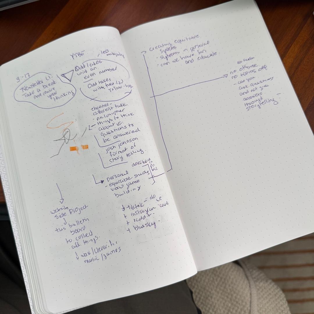 Handwritten generative notes — cross-shaped layout, no grid